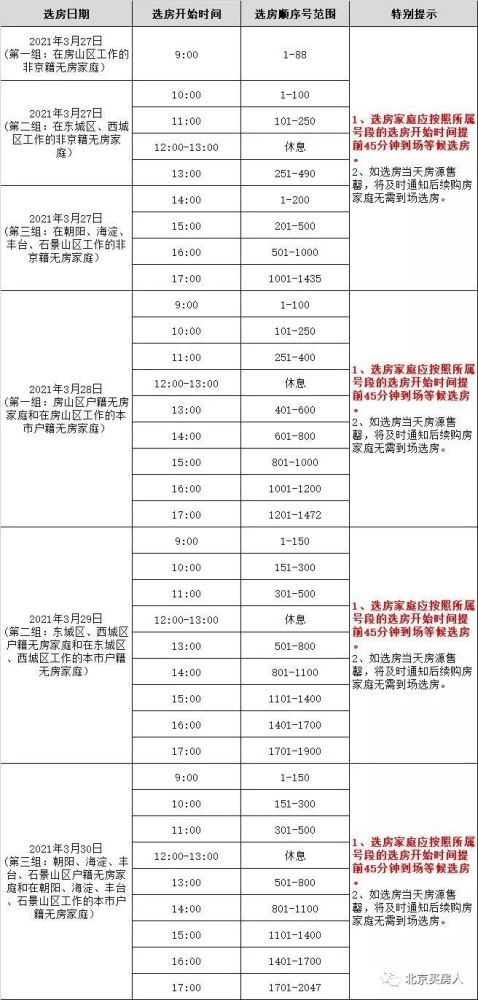 香港二四六開獎結(jié)果 開獎記錄4，香港二四六開獎結(jié)果公布及歷史開獎記錄回顧