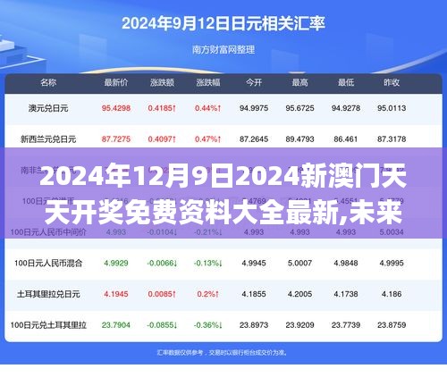 2025新澳天天資料免費(fèi)大全大眾網(wǎng)，2025新澳天天資料免費(fèi)大全——大眾網(wǎng)獨(dú)家呈現(xiàn)