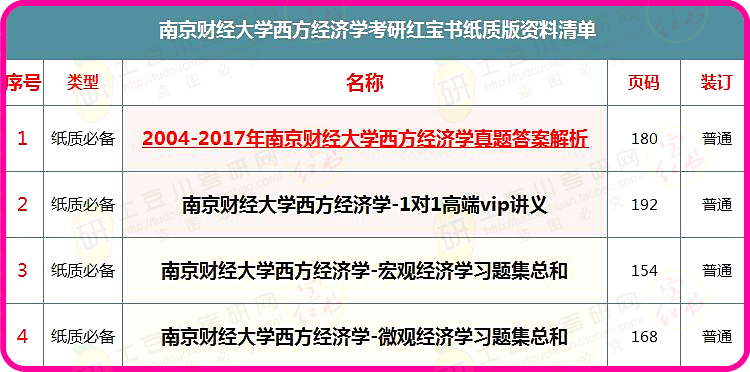 澳彩2025年免費(fèi)全年資料大，澳彩2025全年免費(fèi)資料大全
