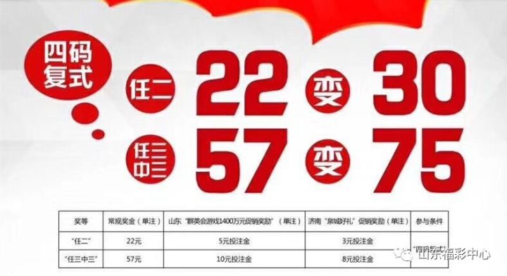 新奧全部開獎記錄查詢解析，復式二中二現(xiàn)象觀察，新奧開獎記錄解析，復式二中二現(xiàn)象觀察與全部開獎記錄查詢