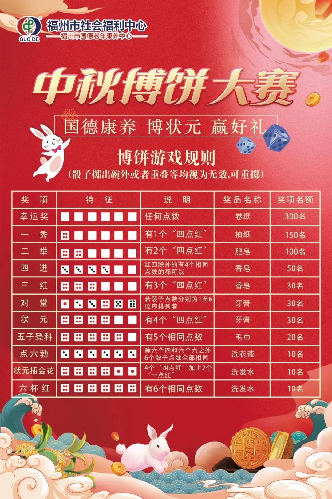 2025澳門天天開好彩大全正版優(yōu)勢(shì)評(píng)測