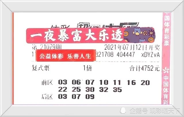 2025年香港港六 彩開獎(jiǎng)號(hào)碼今晚，香港港六彩開獎(jiǎng)號(hào)碼預(yù)測(cè)（2025年今晚）