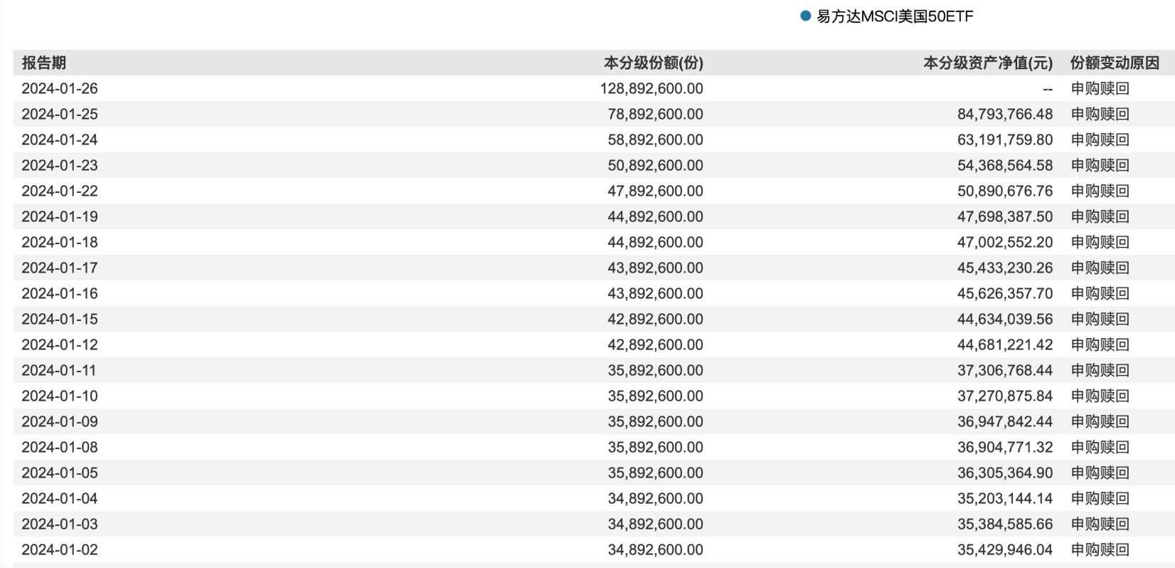 新澳門資料免費長期公開
