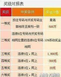 揭秘777777788888888最快開獎的秘密，揭秘最快開獎的秘密，7777777與8888888背后的秘密揭曉