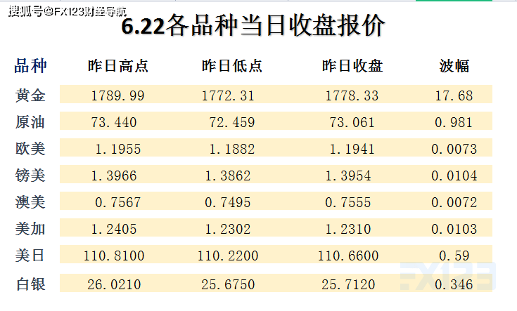 新澳天天開(kāi)獎(jiǎng)資料大全最新54期129期開(kāi)獎(jiǎng)結(jié)果，新澳開(kāi)獎(jiǎng)資料最新回顧，開(kāi)獎(jiǎng)結(jié)果至第129期匯總