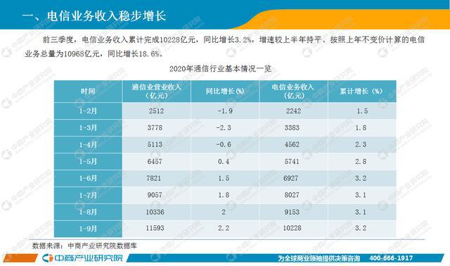 澳門三碼三碼精準，揭秘百分百準確預測的秘密，澳門三碼精準預測揭秘，百分百準確預測的秘密探索