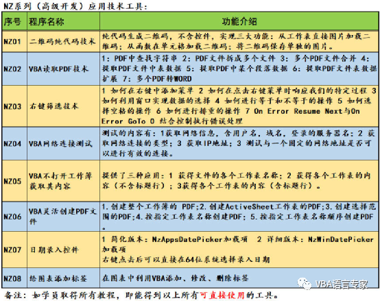 2025新奧精準(zhǔn)資料免費(fèi)大全078期今晚排列五開什么，新奧精準(zhǔn)資料免費(fèi)大全，今晚排列五開獎(jiǎng)號(hào)碼預(yù)測(cè)