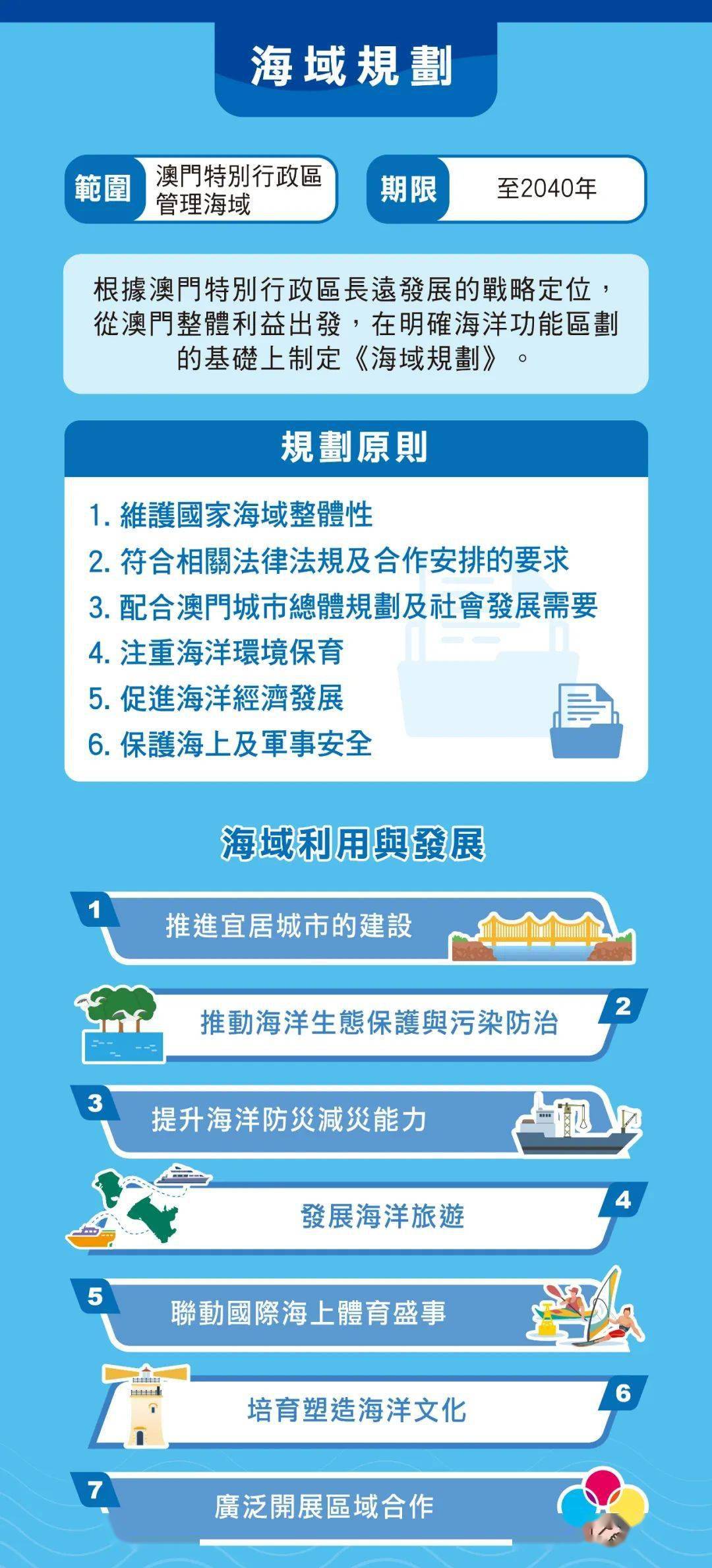 2025新奧正版資料免費提拱，2025新奧正版資料免費分享