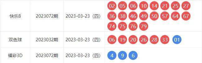 新澳開獎記錄今天結(jié)果查詢表格，新澳開獎記錄今日結(jié)果查詢表