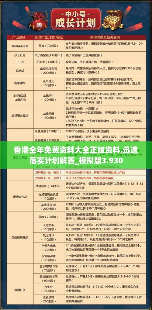 香港最準(zhǔn)的資料免費(fèi)公開2025，香港最新預(yù)測資料免費(fèi)公開，展望2025