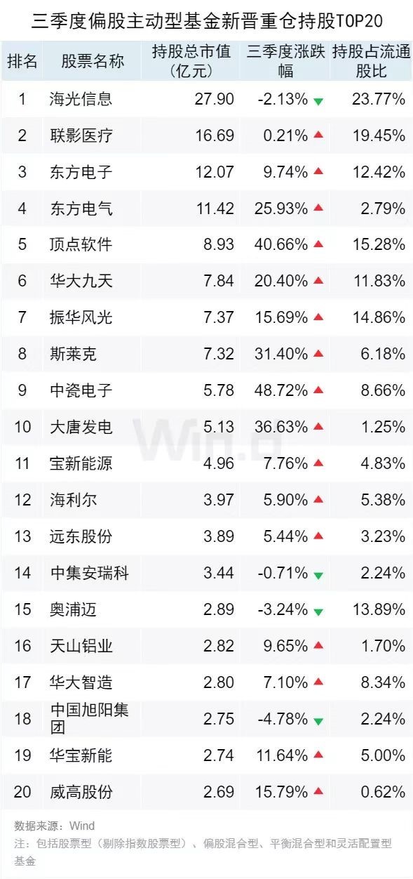 澳門三肖三碼精準100%，揭秘2025全方位預(yù)測新篇章，澳門三肖三碼精準預(yù)測揭秘與未來全方位預(yù)測新篇章開啟