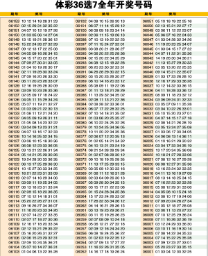 新澳門六開彩開獎結(jié)果近15期查詢表，澳門六開彩近15期開獎結(jié)果查詢表
