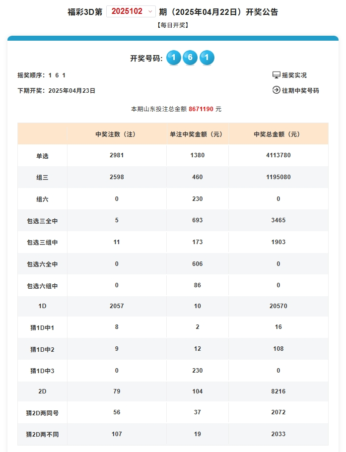 2025年新澳門今晚開獎結(jié)果查詢，澳門彩票開獎結(jié)果查詢 2025年今晚最新資訊