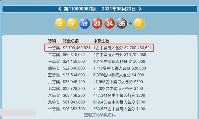 澳門今晚開什么號(hào)，探索彩票背后的故事，探索彩票背后的故事，澳門今晚開獎(jiǎng)號(hào)碼揭曉