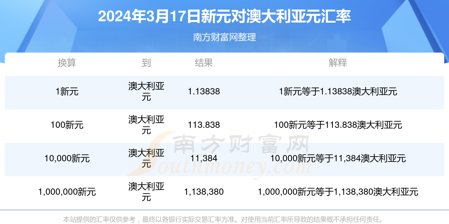 2025年新澳門今晚開獎結(jié)果查詢，澳門彩票開獎結(jié)果查詢 2025年今晚最新資訊