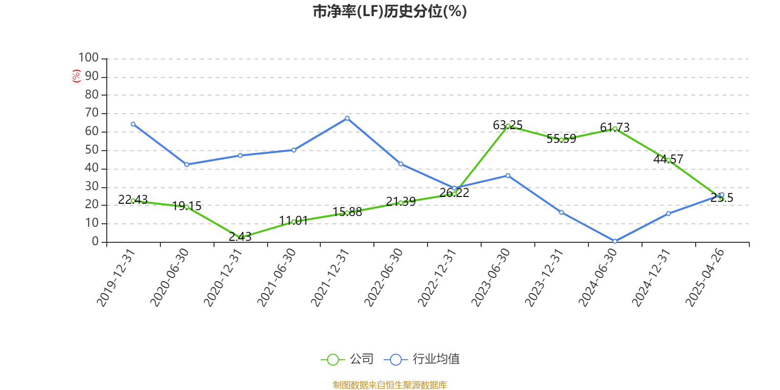 新澳2025資料深度解析，新澳2025資料深度解讀報告
