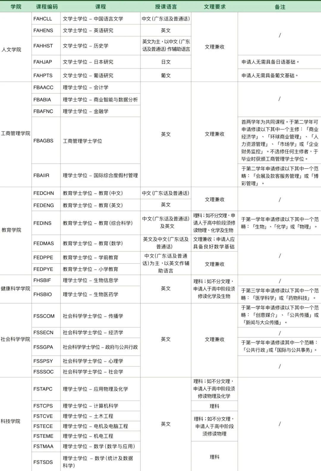 澳門資料庫(kù)，探索與發(fā)現(xiàn)，澳門資料庫(kù)，探索與發(fā)現(xiàn)的寶藏之地