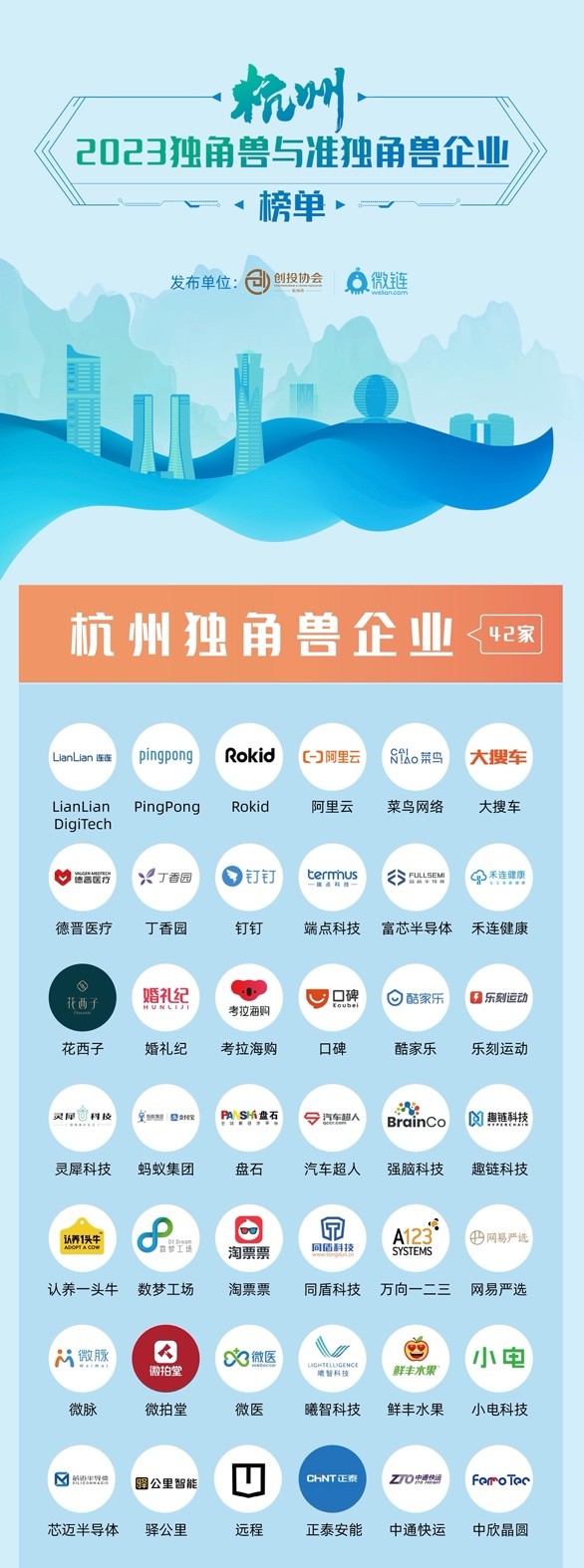 香港資料正版大全2025，專注于智能生態(tài)發(fā)展的獨(dú)特魅力，香港正版資料大全2025，智能生態(tài)發(fā)展的獨(dú)特魅力聚焦