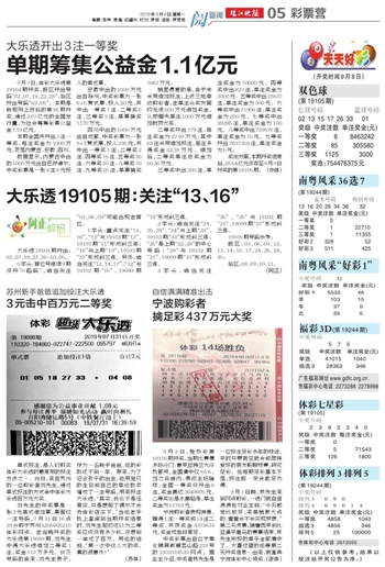 澳門風采，2025年天天開好彩的無限可能，澳門風采展望，2025年天天開啟好運之門