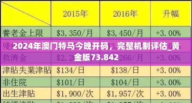 新澳門掛牌正版完掛牌記錄查詢攻略，澳門正版掛牌記錄查詢攻略，如何輕松查詢完掛牌記錄