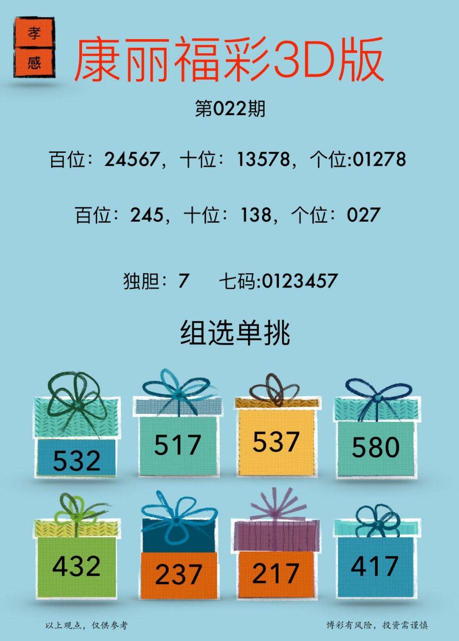 新澳天天開(kāi)獎(jiǎng)資料大全最新54期129期開(kāi)獎(jiǎng)結(jié)果