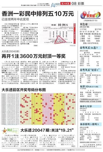 澳門天天開好彩大全第53期，2025年10點半的幸運之旅，澳門第53期天天開好彩大全揭曉，2025年幸運之旅啟程之時