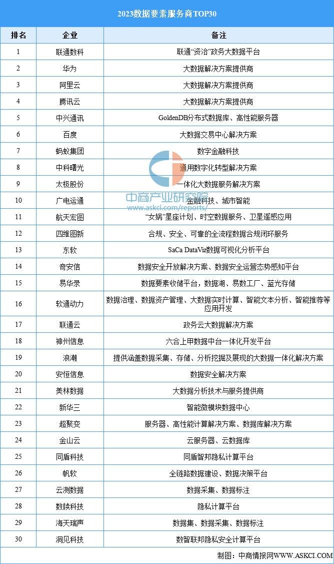 重磅來襲！2025全年資料免費大全，一網打盡所有資源！，獨家爆料，2025全年資料大放送，全免費資源一網打盡！