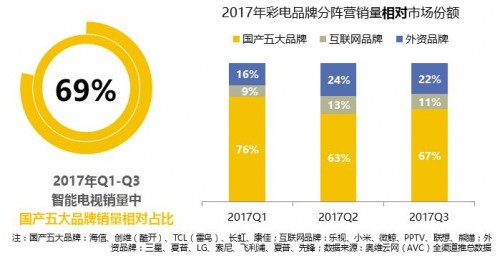 香港資料正版大全2025，專注于智能生態(tài)發(fā)展的前瞻，香港智能生態(tài)前瞻，正版資料大全 2025展望