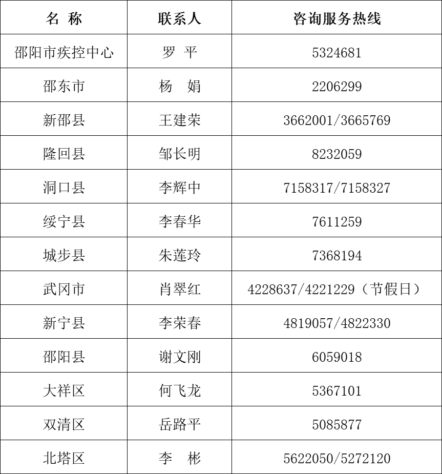 2025正版資料大全開(kāi)碼查詢(xún)，2025正版資料大全開(kāi)碼查詢(xún)手冊(cè)