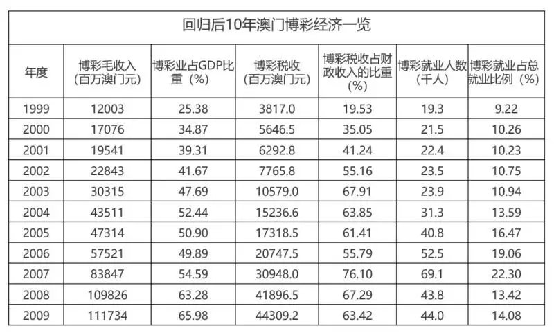 yezhonghan 第7頁
