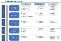 香港資料正版大全2025，專注于智能生態(tài)發(fā)展的前瞻研究，香港智能生態(tài)前瞻研究，2025正版資料大全專注智能生態(tài)發(fā)展展望