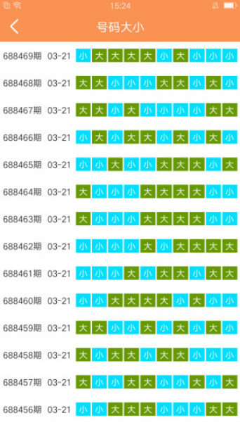 2025天天彩資料大全免費(fèi)600，2025天天彩資料大全免費(fèi)600全解析