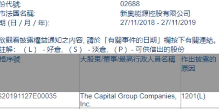 2025新奧正版資料免費(fèi)提供283期，2025新奧正版資料第283期免費(fèi)公開
