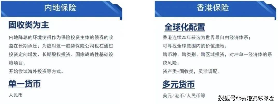 香港正版免費(fèi)大全資料2025年，香港正版免費(fèi)大全資料 2025年展望