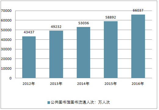 2025年澳門全年資料書本，澳門全年資料書本 2025年版