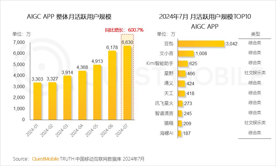 香港資料正版大全2025專注于智能生態(tài)發(fā)展，香港智能生態(tài)發(fā)展正版資料大全 2025專注前沿動(dòng)態(tài)