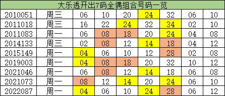 澳門一碼一碼100準(zhǔn)確，澳門一碼精準(zhǔn)預(yù)測(cè)