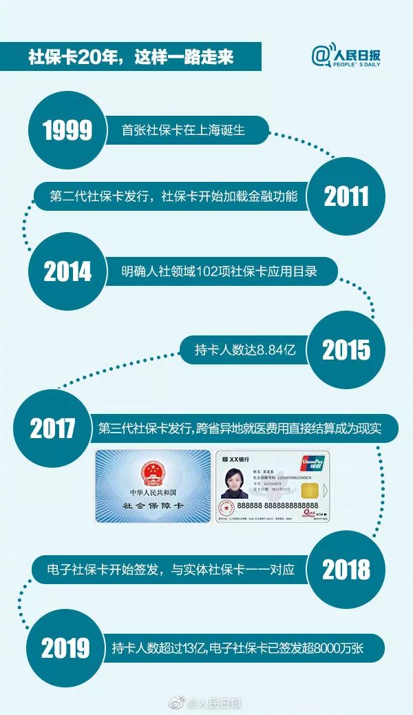 新奧門(mén)資料大全正版資料2025年免費(fèi)下載手麻是什么原因
