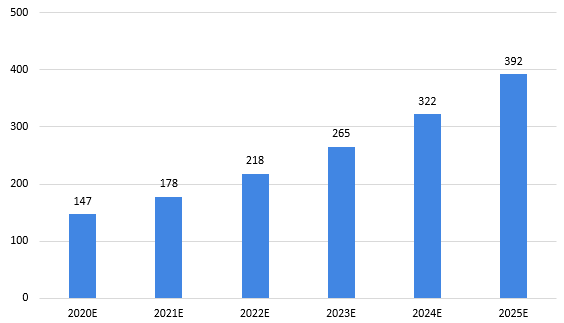 香港資料正版大全2025專注于智能生態(tài)發(fā)展，香港智能生態(tài)發(fā)展正版資料大全 2025專注前沿動(dòng)態(tài)