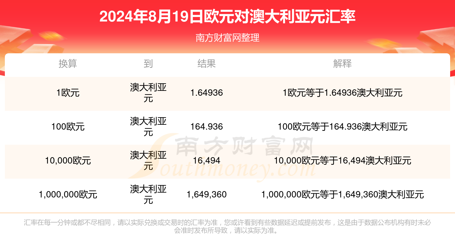 揭秘，2025年新澳門今晚開(kāi)獎(jiǎng)結(jié)果查詢?nèi)ヂ裕?dú)家揭秘，2025年新澳門今晚開(kāi)獎(jiǎng)結(jié)果查詢?nèi)ヂ越馕? class=