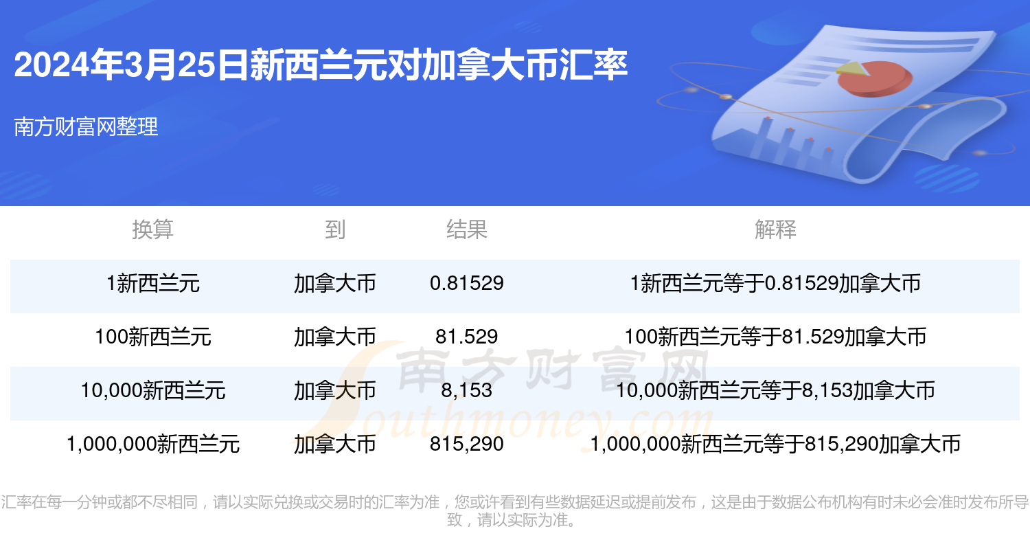 2025年新澳門今晚開獎(jiǎng)結(jié)果查詢，澳門彩票開獎(jiǎng)結(jié)果查詢 2025年今晚最新資訊