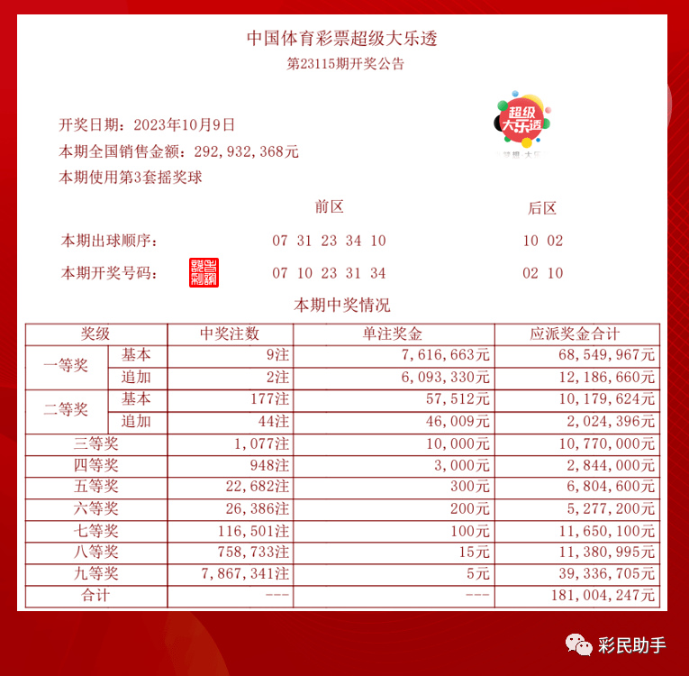 揭秘2025年新澳門今晚開獎結(jié)果查詢——全方位解讀彩票開獎幕后，揭秘澳門彩票開獎幕后，全方位解讀新澳門今晚開獎結(jié)果查詢