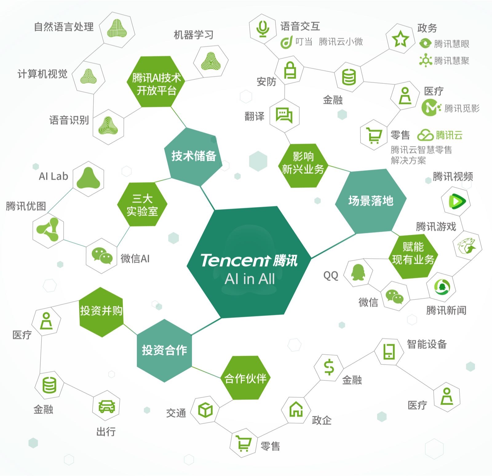 香港資料正版大全2025專注于智能生態(tài)發(fā)展，香港智能生態(tài)發(fā)展正版資料大全 2025專注前沿動態(tài)