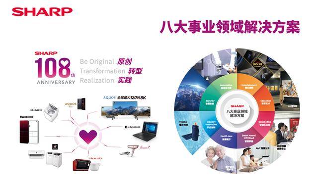 香港資料正版大全2025專注于智能生態(tài)發(fā)展，香港智能生態(tài)發(fā)展正版資料大全 2025專注前沿動(dòng)態(tài)