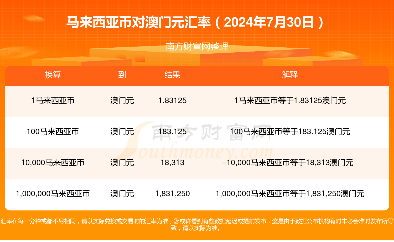 2025年新澳門今晚開獎(jiǎng)結(jié)果查詢，澳門彩票開獎(jiǎng)結(jié)果查詢 2025年今晚最新資訊