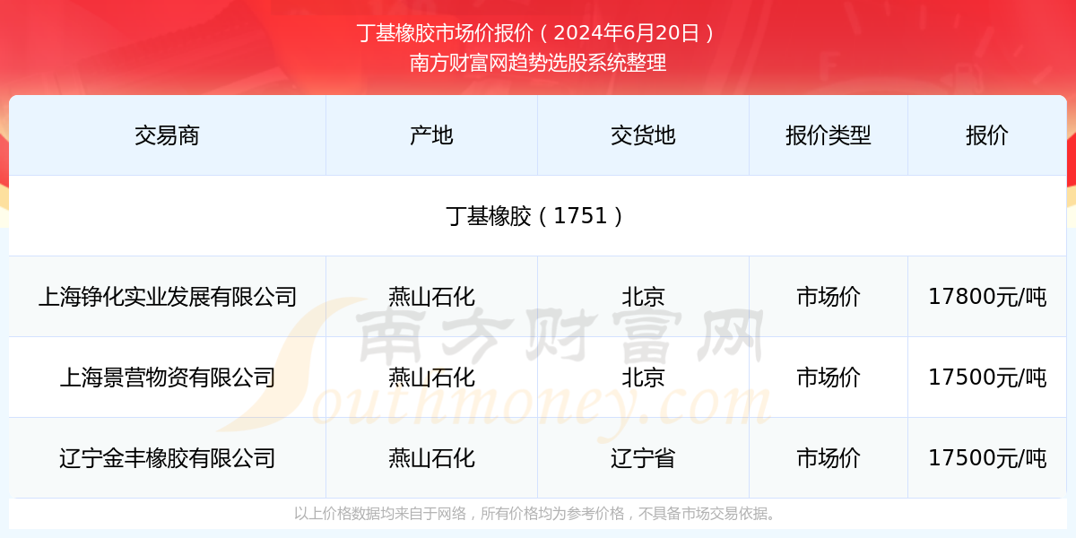 2025年新澳門今晚開獎結(jié)果查詢，澳門彩票開獎結(jié)果查詢 2025年今晚最新資訊
