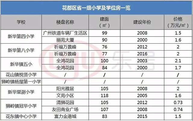 老澳門開獎結(jié)果2025開獎記錄表格全解析，老澳門開獎結(jié)果及2025年開獎記錄表格全面解析
