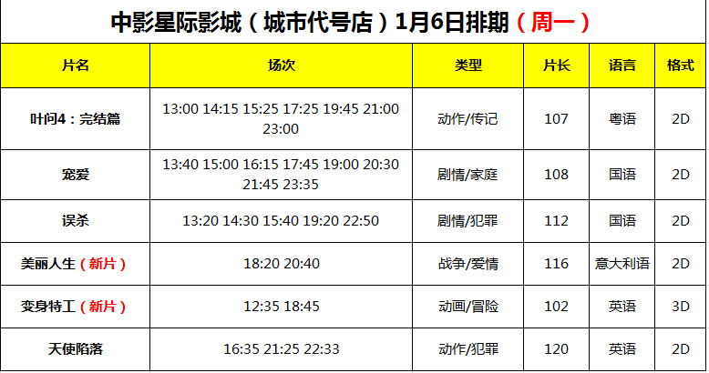 揭秘澳門開獎記錄，完整365期期更新，一網(wǎng)打盡2025年開獎全貌，澳門開獎記錄揭秘，365期完整更新，一網(wǎng)打盡2025年開獎全貌