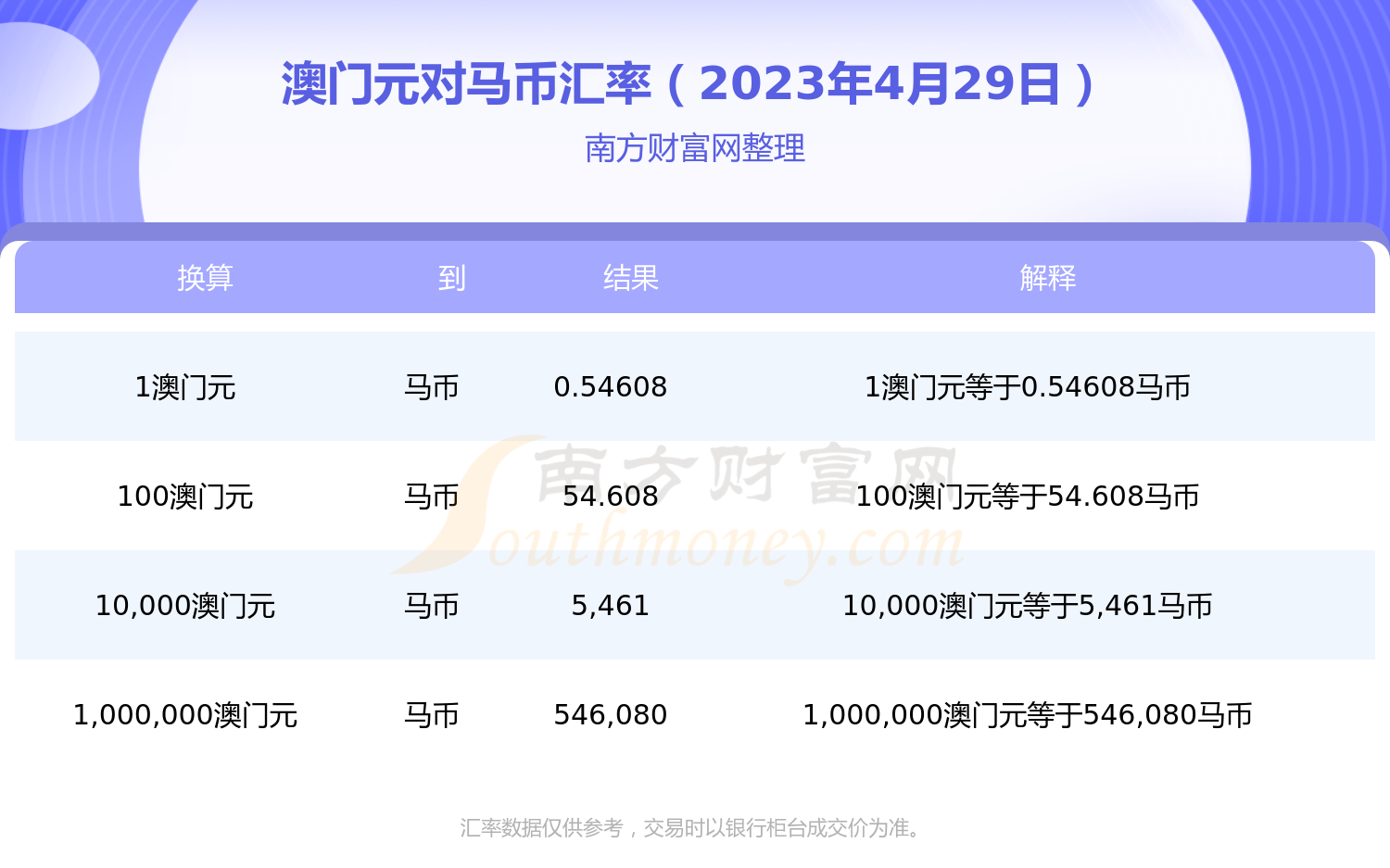 揭秘澳門(mén)特馬開(kāi)獎(jiǎng)記錄——2025年的風(fēng)云變幻，澳門(mén)特馬開(kāi)獎(jiǎng)記錄揭秘，風(fēng)云變幻的2025年回顧