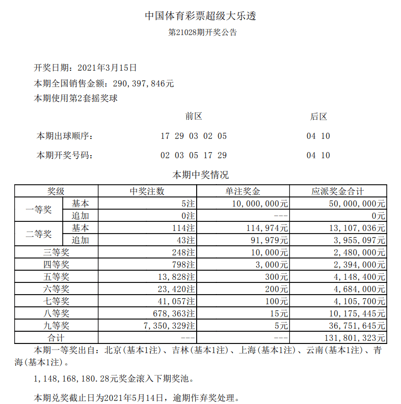 天下彩9944CC手機(jī)開獎結(jié)果——一網(wǎng)打盡最新開獎動態(tài)，天下彩9944CC手機(jī)最新開獎結(jié)果全掌握